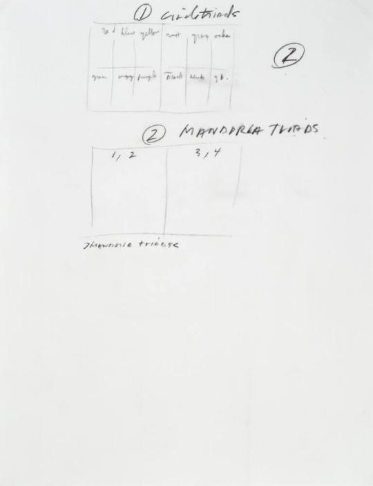 Schematic drawing with annotations for The Collinasca Cycle