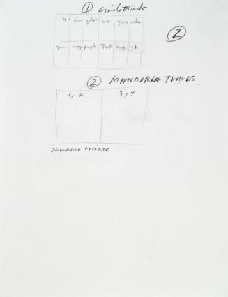 Schematic drawing with annotations for The Collinasca Cycle