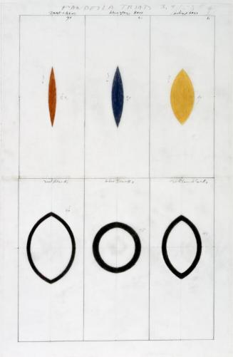 Plan for the Unrealized Second through Twelfth Major Color Properties Cycles: Mandala Triads 3,4