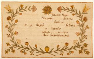 Birth and Baptismal Certificate
