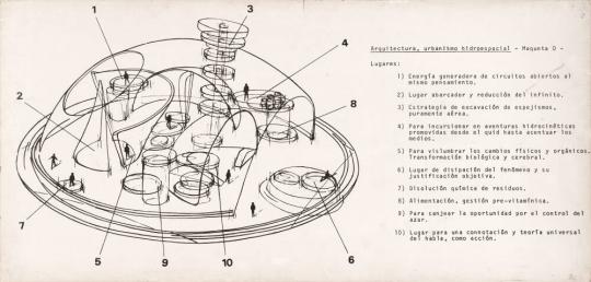 Memoria descriptiva, maqueta D