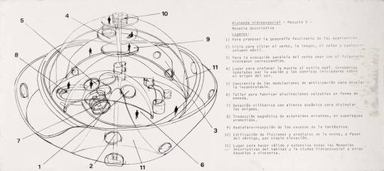 Memoria descriptiva, maqueta G