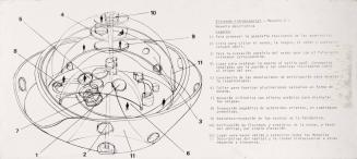 Memoria descriptiva, maqueta G