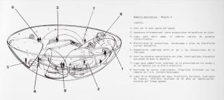 Memoria descriptiva, maqueta K