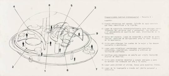 Memoria descriptiva, maqueta B