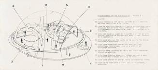 Memoria descriptiva, maqueta B