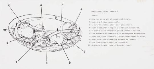 Memoria descriptiva, maqueta I