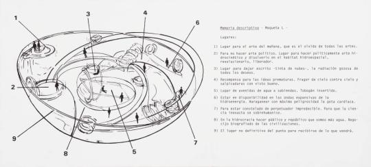 Memoria descriptiva, maqueta L