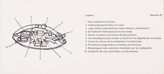 Memoria descriptiva, maqueta M