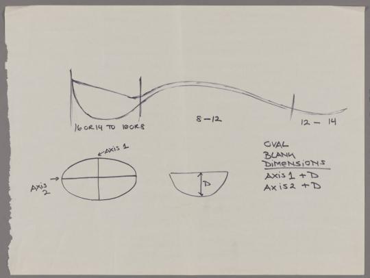 Design Drawing for Mermaid Tail Ladle