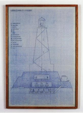 A Wiring Diagram of a Lighthouse